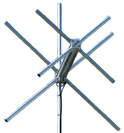 Yagi