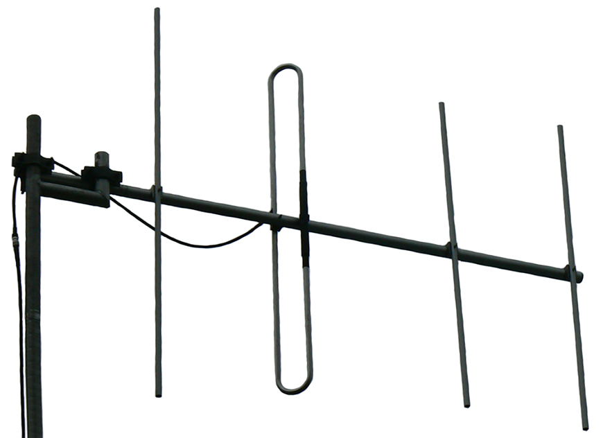 Yagi