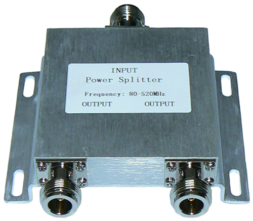 UHF