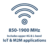 850-1900MHz