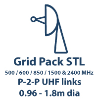 Grid Pack STL