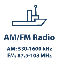 Marine AM/FM Radio