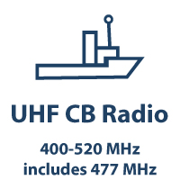 Marine UHF 400-520MHz