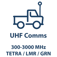 UHF 300MHz-3GHz