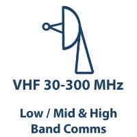 VHF 30-300MHz