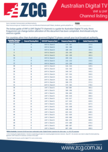 Australian Digital TV VHF & UHF Channel Listing