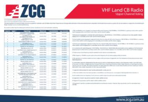 VHF Land CB Radio - Upper Channel Listing Slide 2