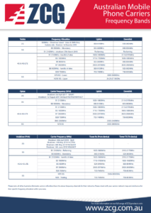 Australian Mobile Phone Carriers - Frequency Bands PDF