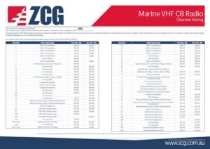 Australian Marine VHF CB Radio Channel Listing A3 pdf