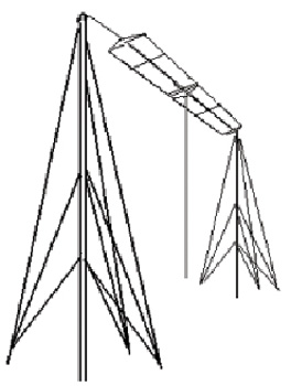 HF broadband multiwire antenna 3-wire, 1.5-30MHz, 2.5:1 VSWR, 250W PEP, 5dBi – 54m